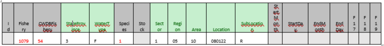 The parsing rules from RMIS Location Code to field values are: Char(1) = StateProvince; Char(2) = WaterType; Char(3) = Sector; Char(4-6) = Region; Char(7-9) = Area; Char(10-16) = Location; Char(17-19) = Sub-Location.