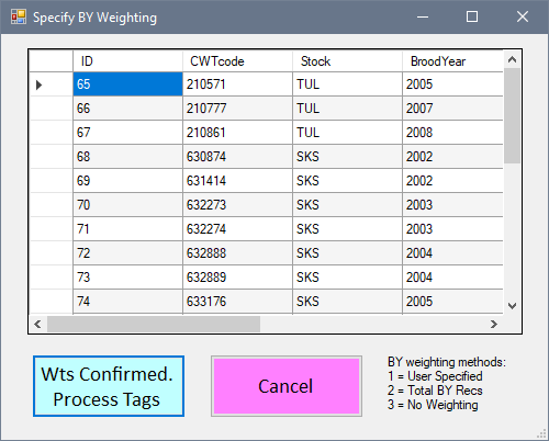 The weighting confirmation screen which displays tag-code-specific flags and weights included in the ‘FRAM_Weights’ table of the database