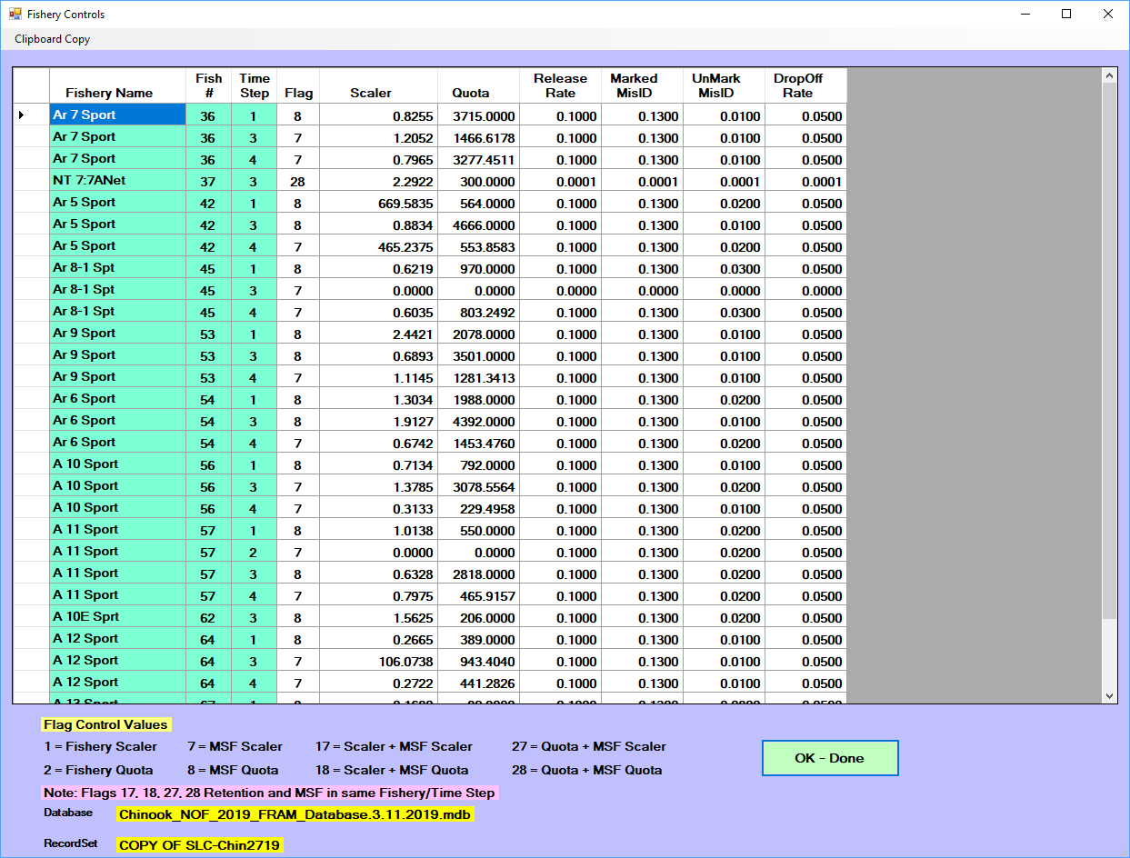 Mark-selective values are displayed on a second interface after approving non-selective values.