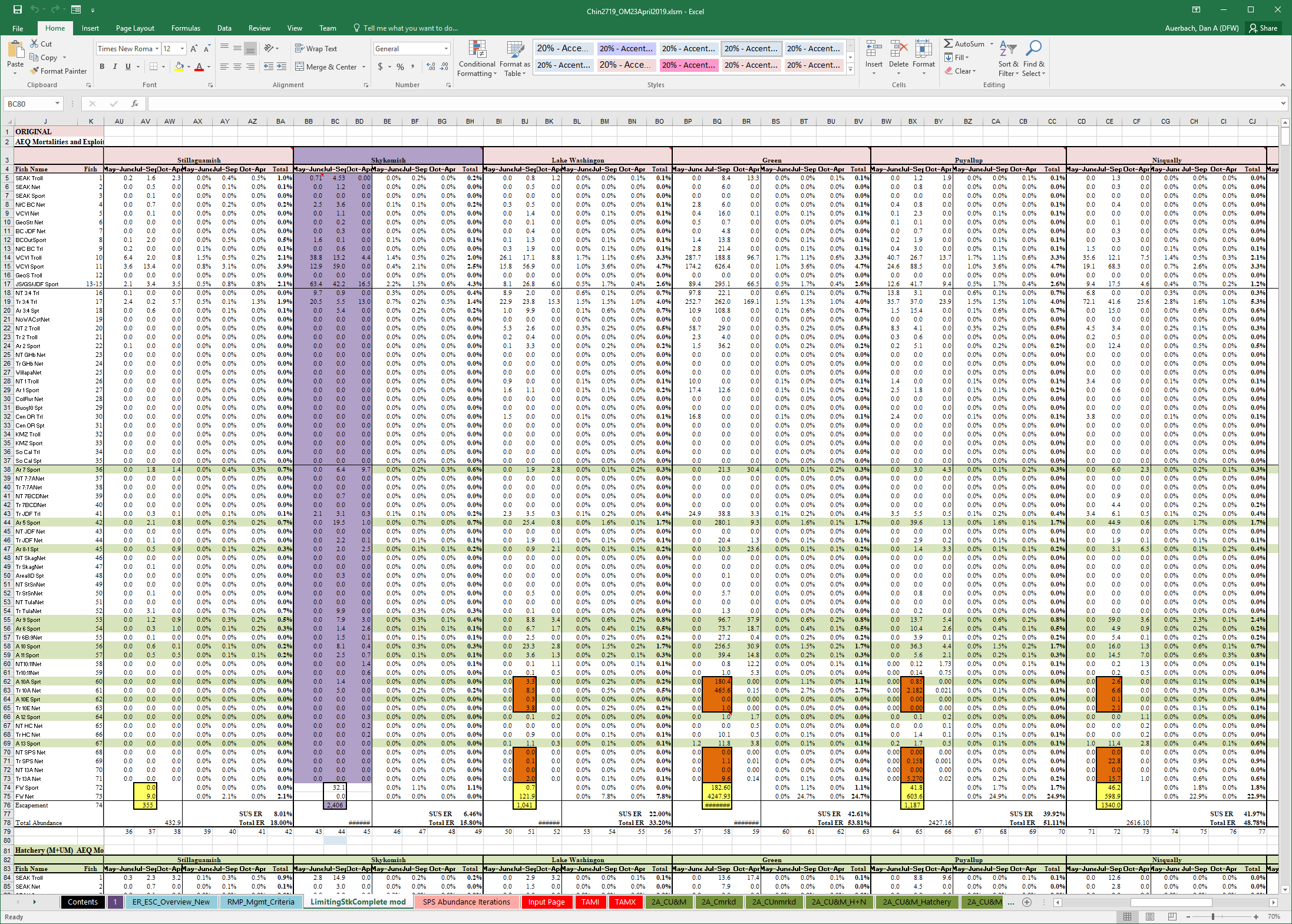 A detailed view of a portion of the upper block of the Limiting Stk Complete Mod sheet