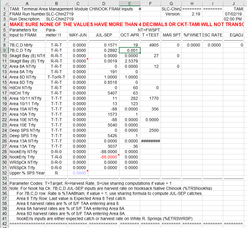 Example TAMI sheet