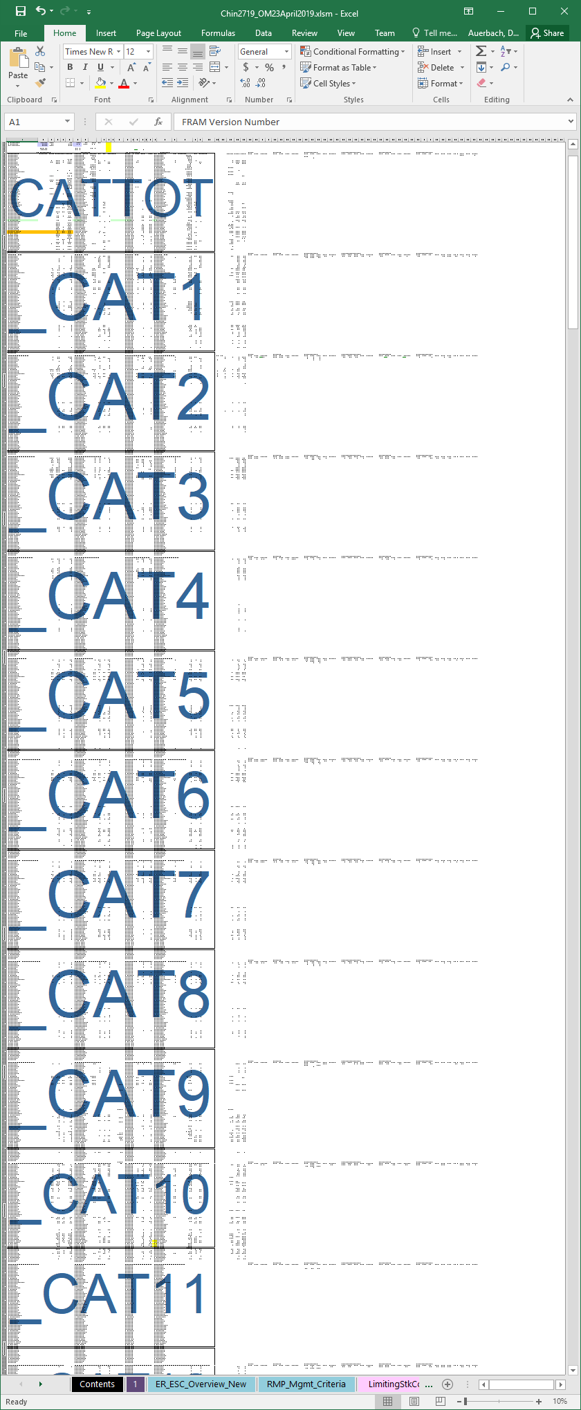 A full view of the information in a TAMX sheet; each block of rows corresponds to fishery-specific impacts for a stock